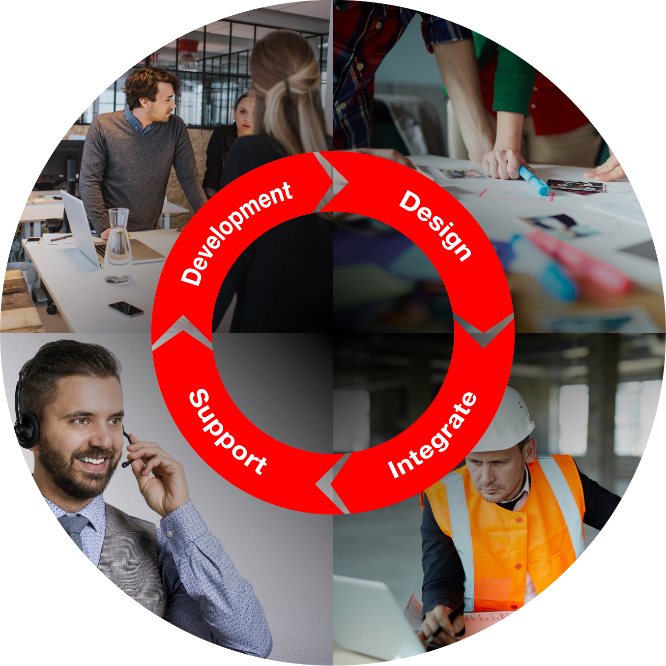 Private: SPL Systems Process